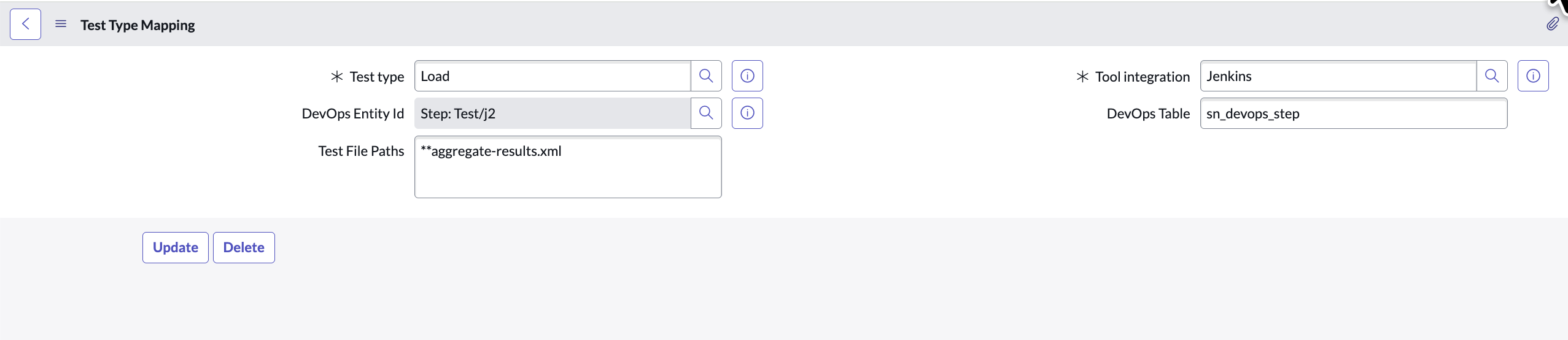 DevOps test type mapping