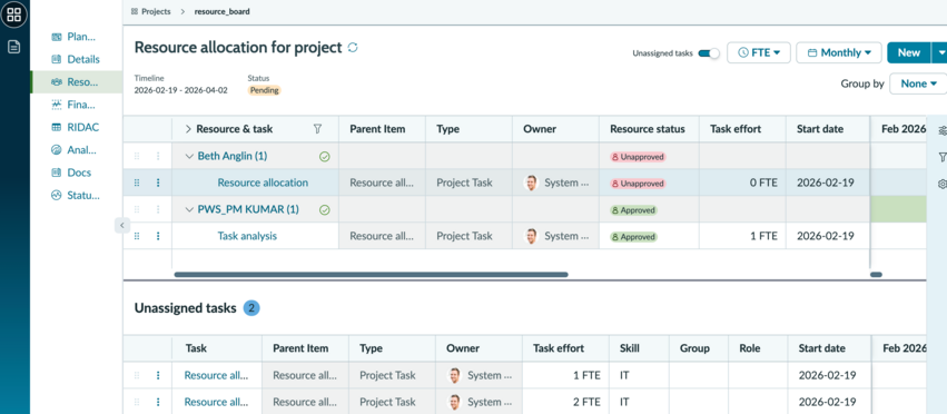 Resource board viewof a Project in Project Workspace.