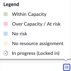 Legend chart for Capacity screen.