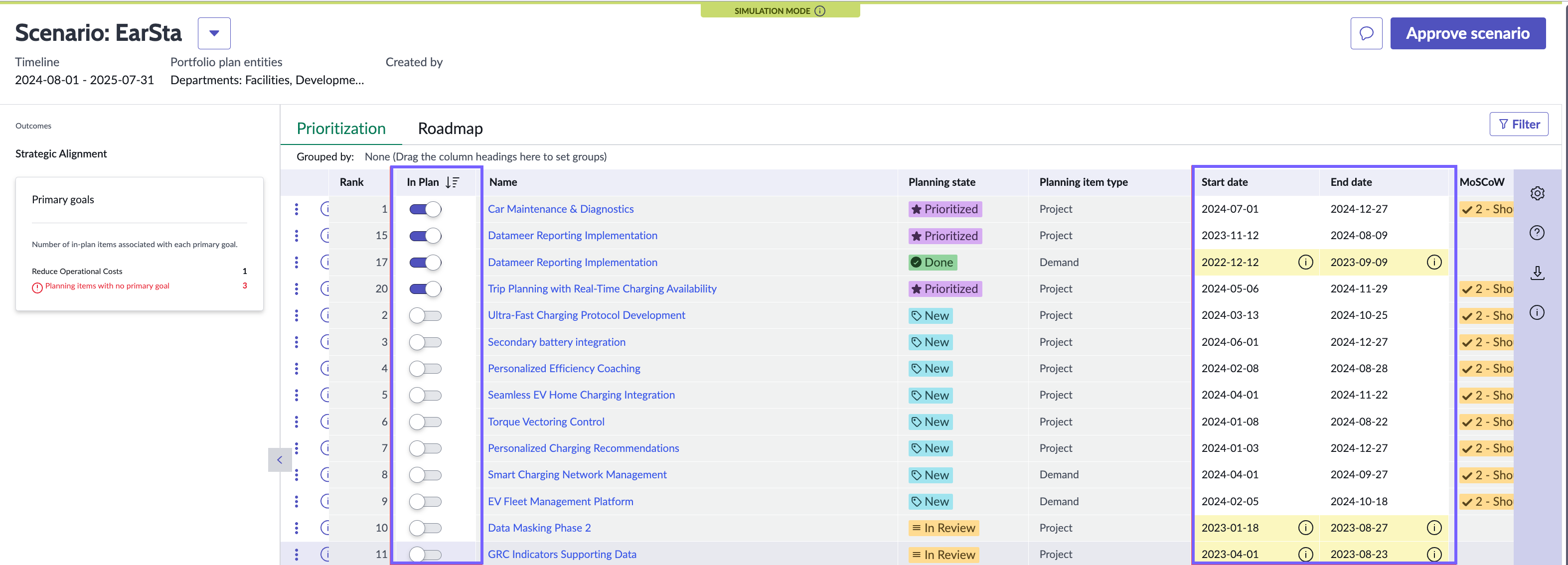 Compared to a plan, a scenario additionally has the In Plan toggle, Start dates, and End dates