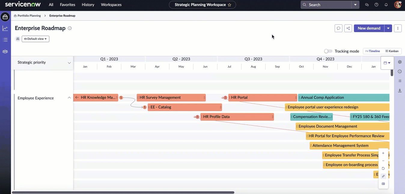 Strategic Planning の共有ビュー