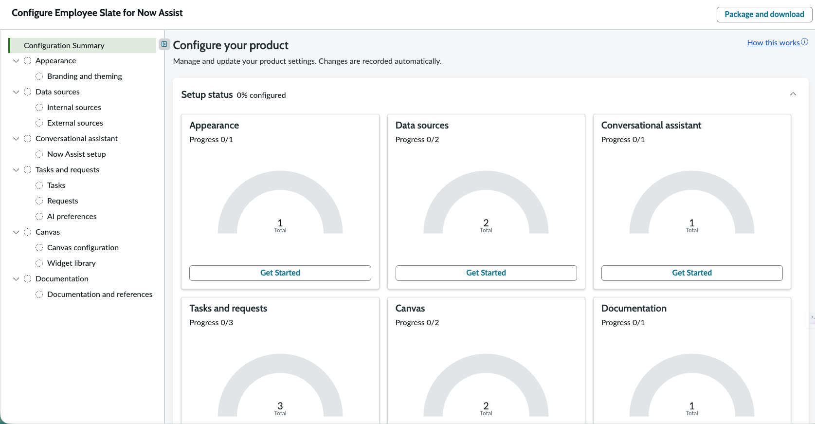 Configuration Console displaying Employee Slate for Now Assist.
