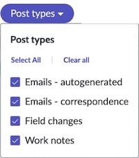 Types de publication