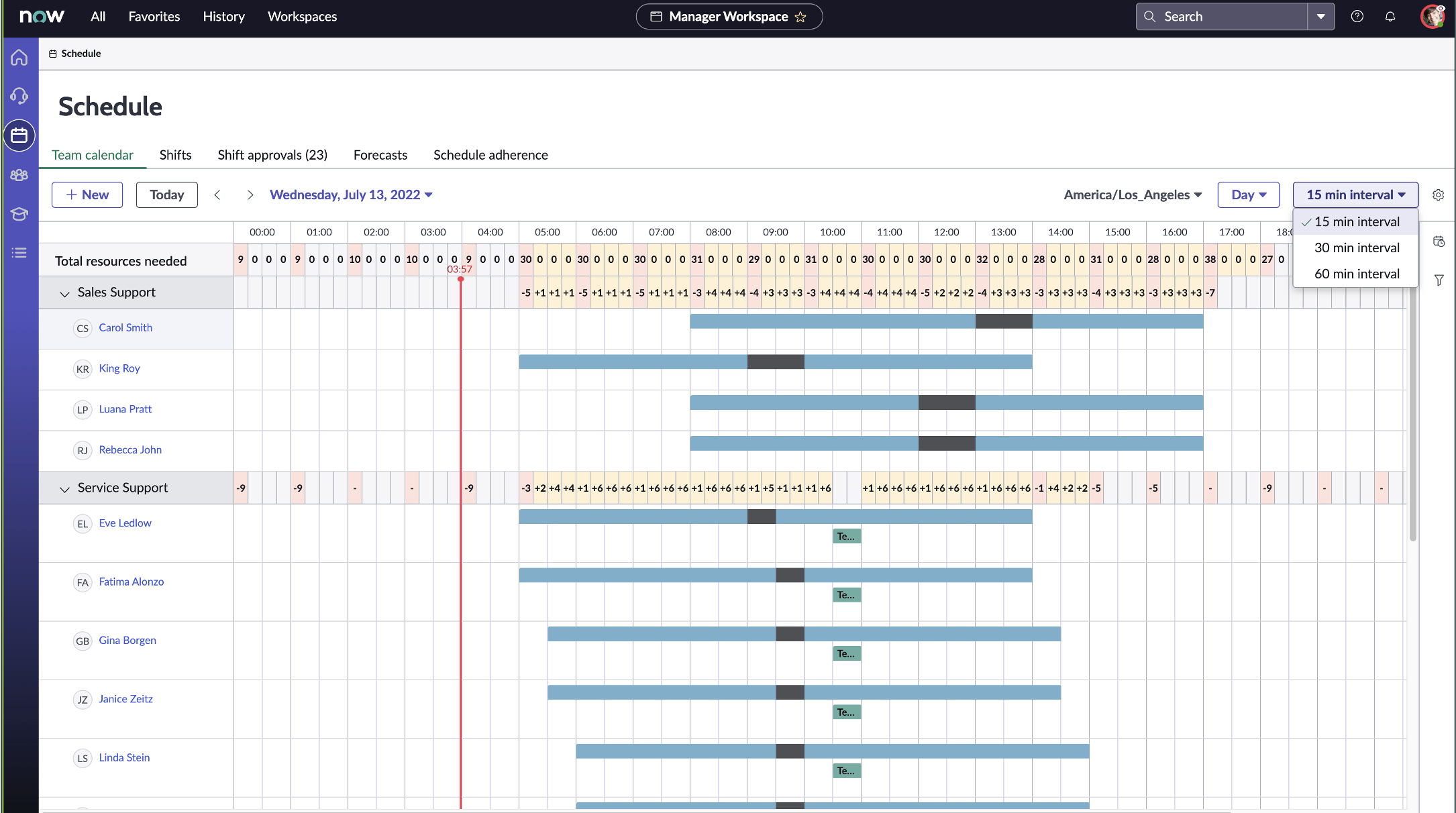 Page de calendrier dans Manager Workspace affichant les prévisions de dotation en personnel pour toutes les équipes de l’application Demand Forecast .
