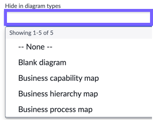 Hide shape library element in different diagrams