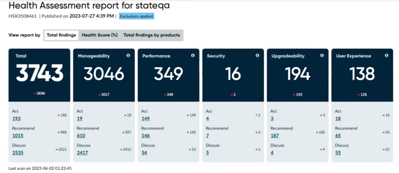 Shows the Health Assessment dashboard in summary view.