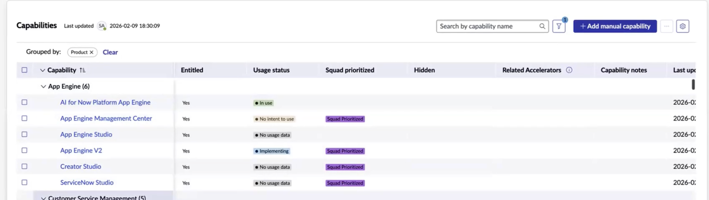 List of Capabilities indicating Usage status such as Needs Validation and Not in Use.
