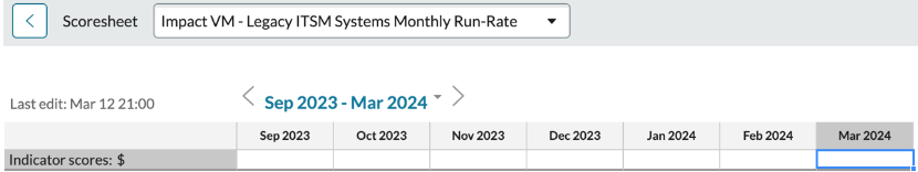 Example with Mar 2024 cell selected.