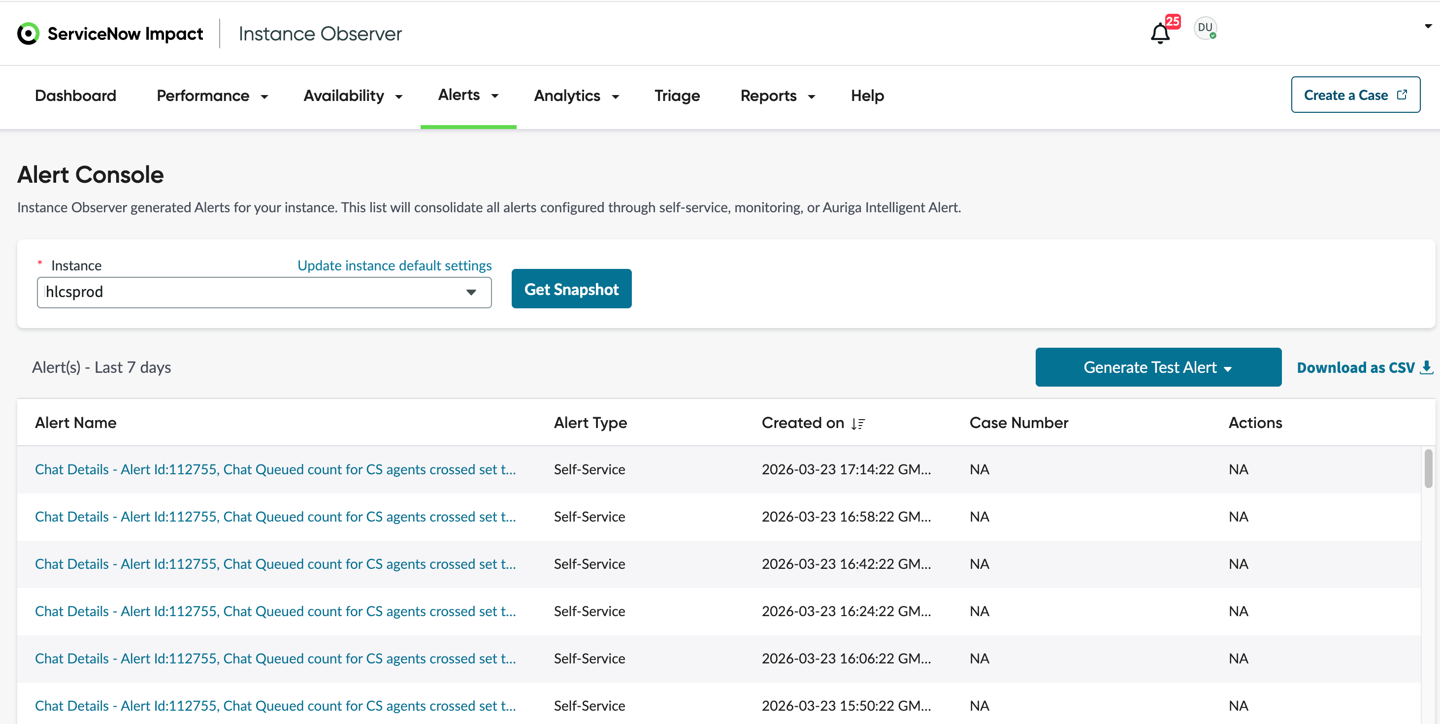 Instance up or down time filtered by Monitoring alert type.