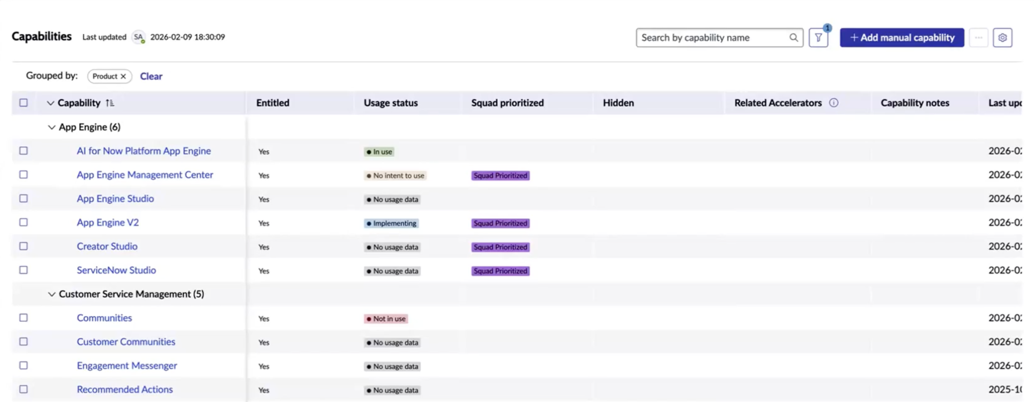 Capabilities for every workflow along with the necessary information such as usage status and last updated date