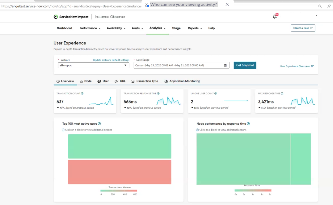Shows the User Experience snapshot.