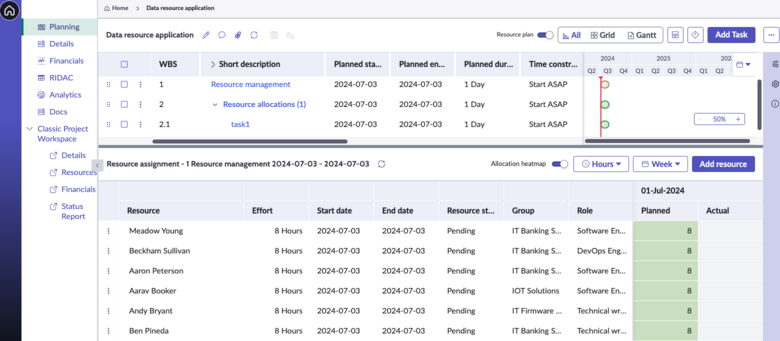 projeto-workspace-resource-assignment-pane.