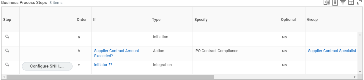 Configure integration button