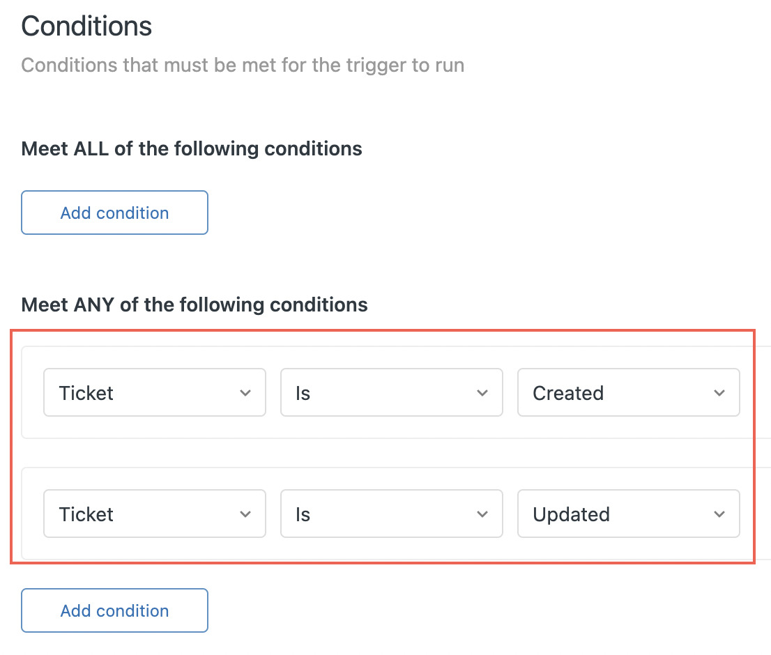 Trigger conditions.