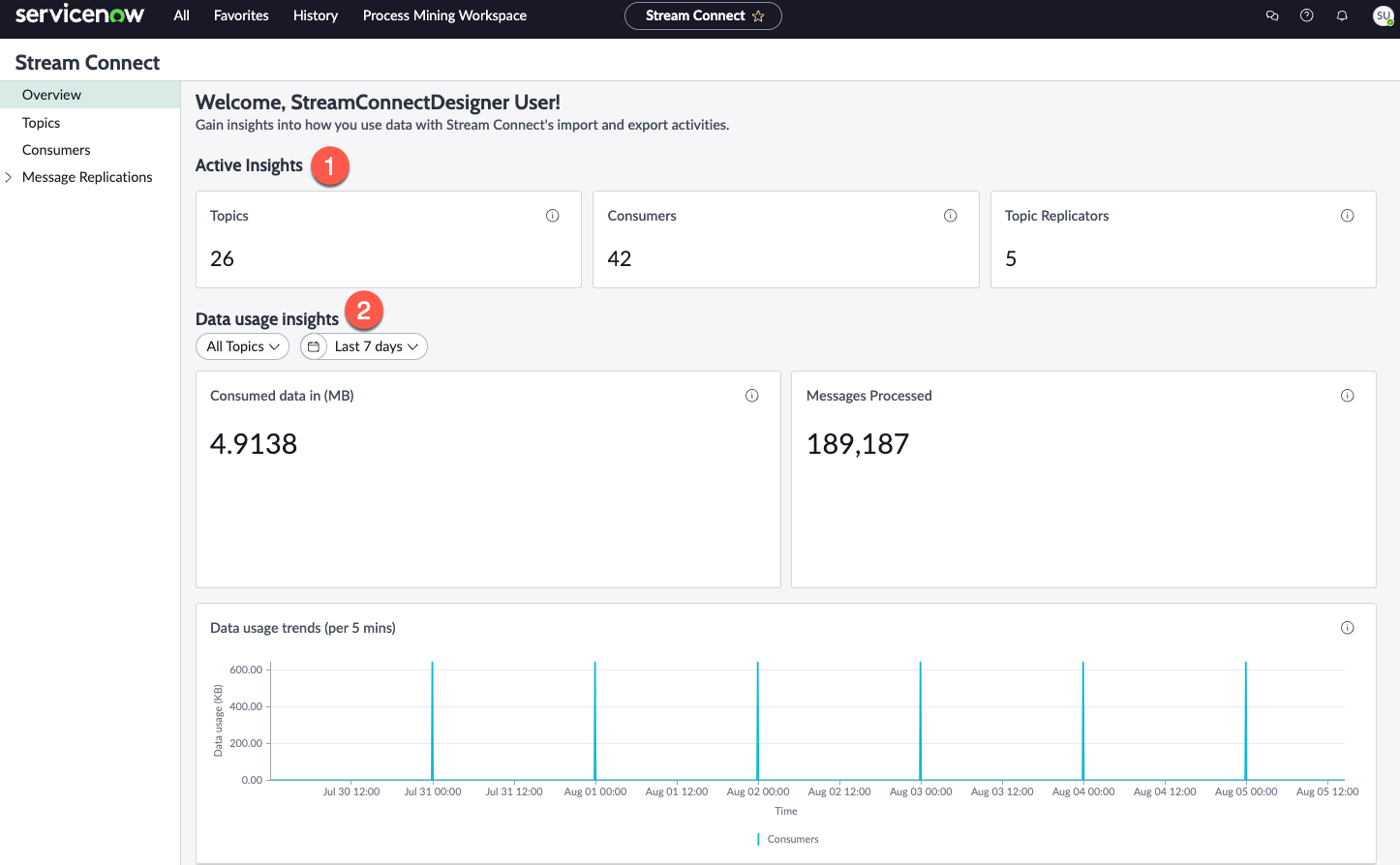 User interface for the Stream Connect dashboard overview page.