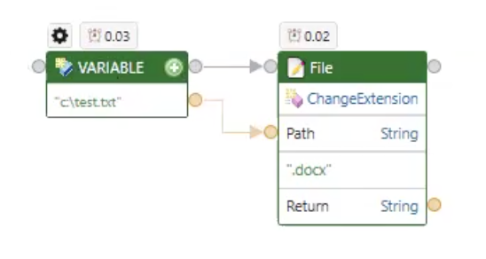 changeExtension component with .docx extension.