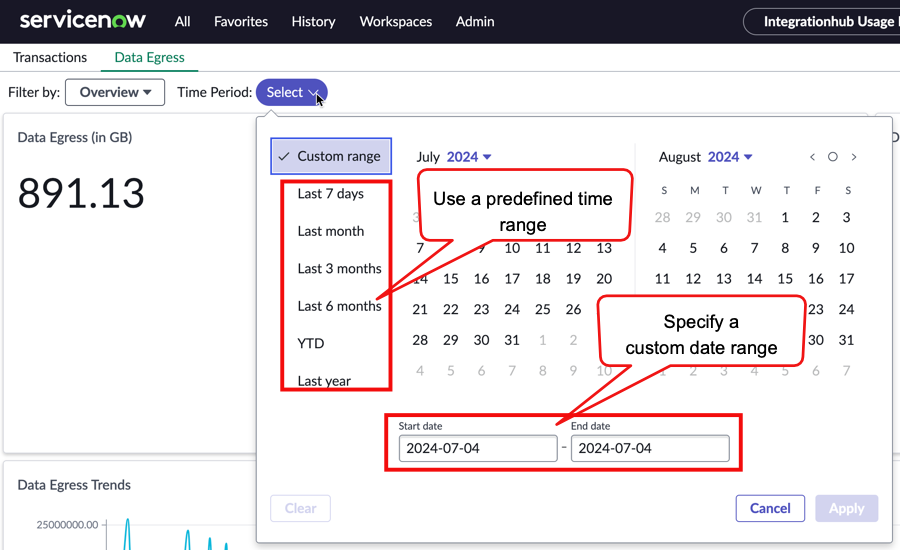Filter to specify date range.