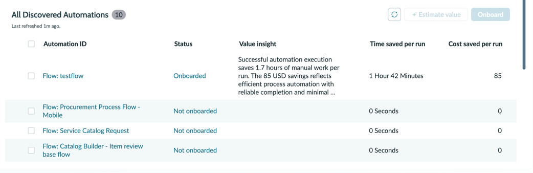 Schätzen Sie den Wert von Automatisierungen und Onboarding