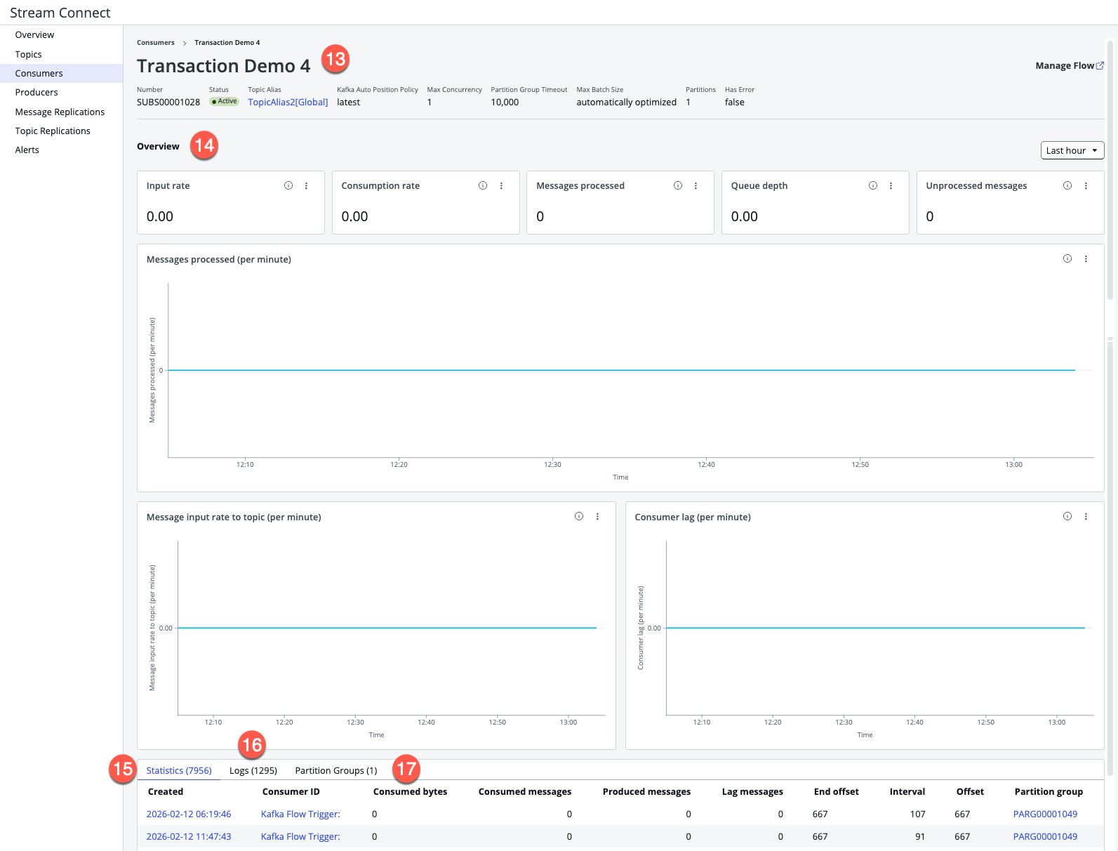 User interface for an individual consumer page on the Stream Connect dashboard.