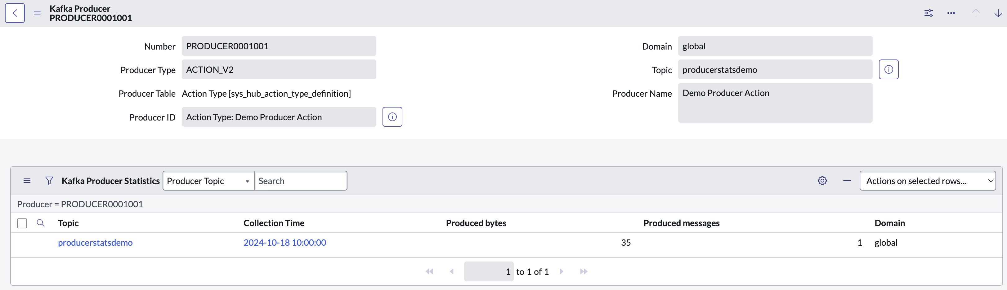 A producer record showing producer statistics at the bottom.