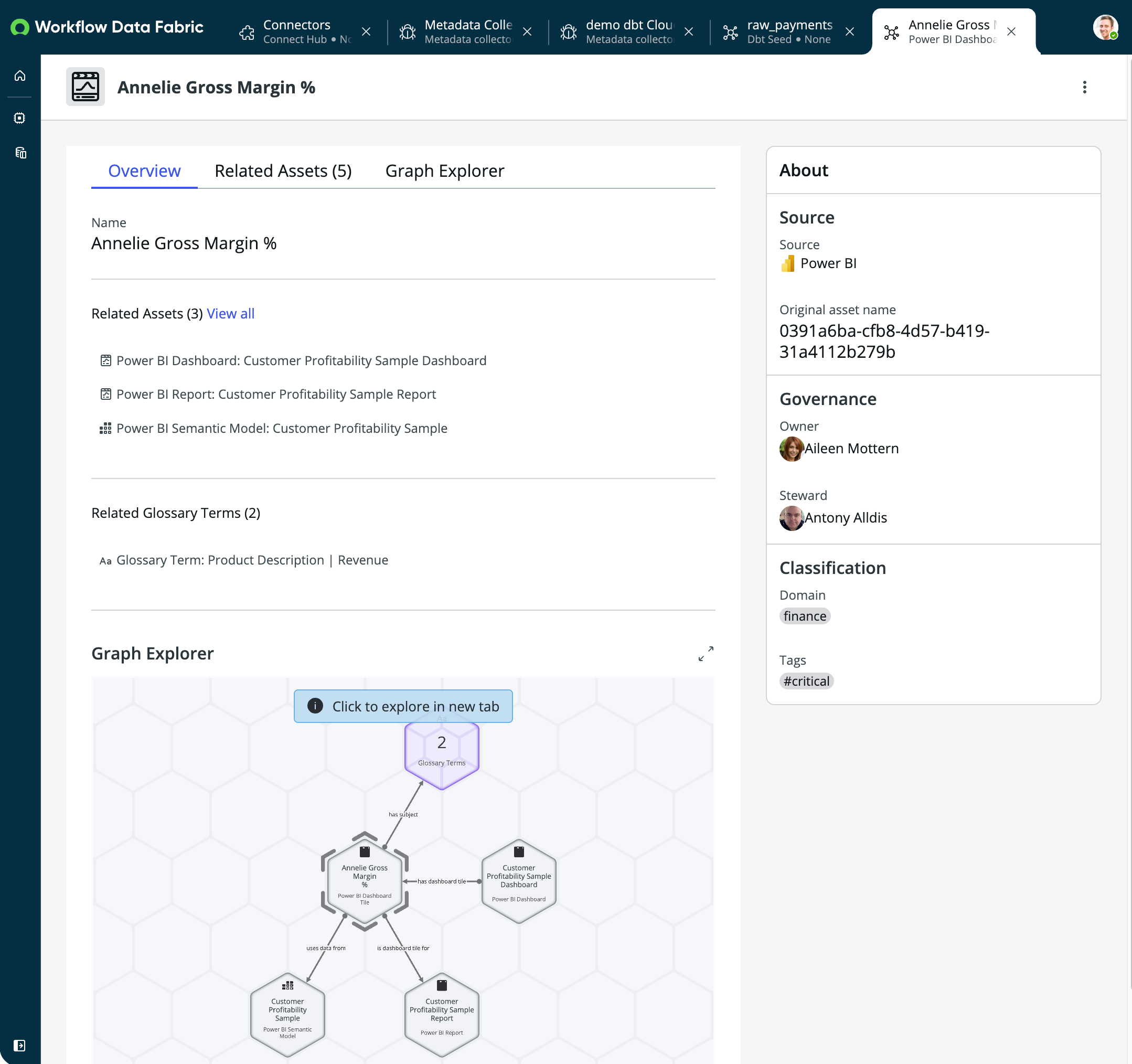 Zeigen Sie Details eines Daten-Assets an