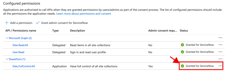 Admin consent granted status.