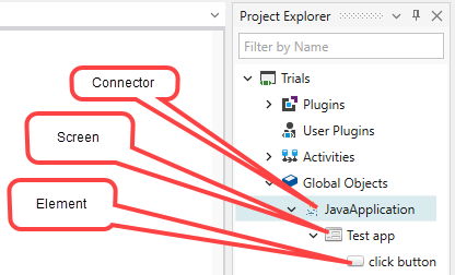 Connector levels