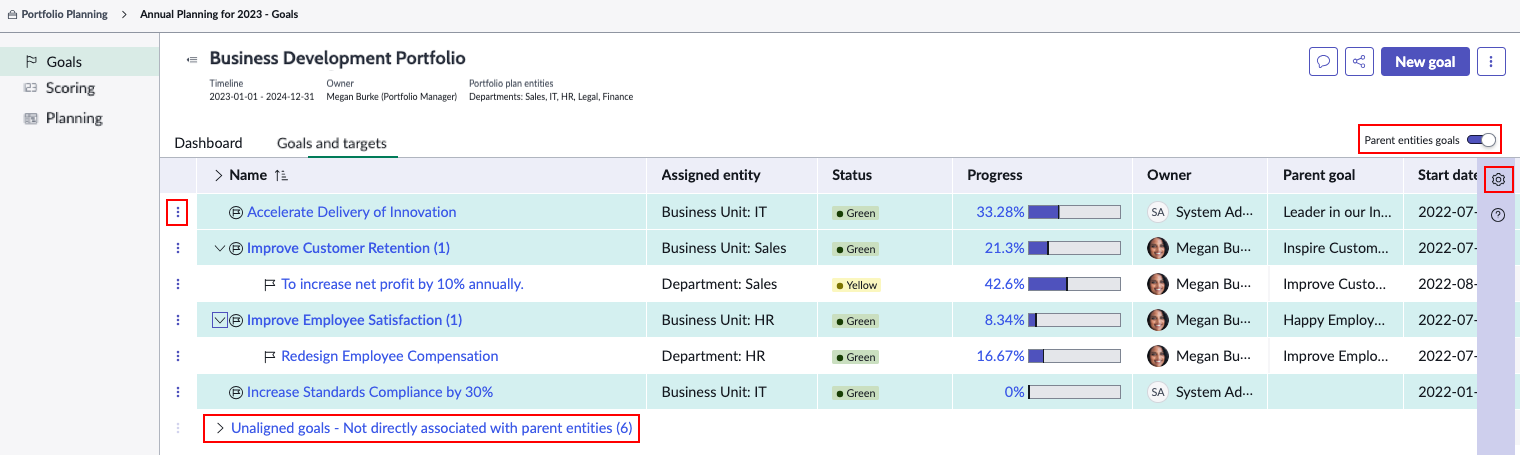 Example goals view on the Hierarchy tab with multiple targets.