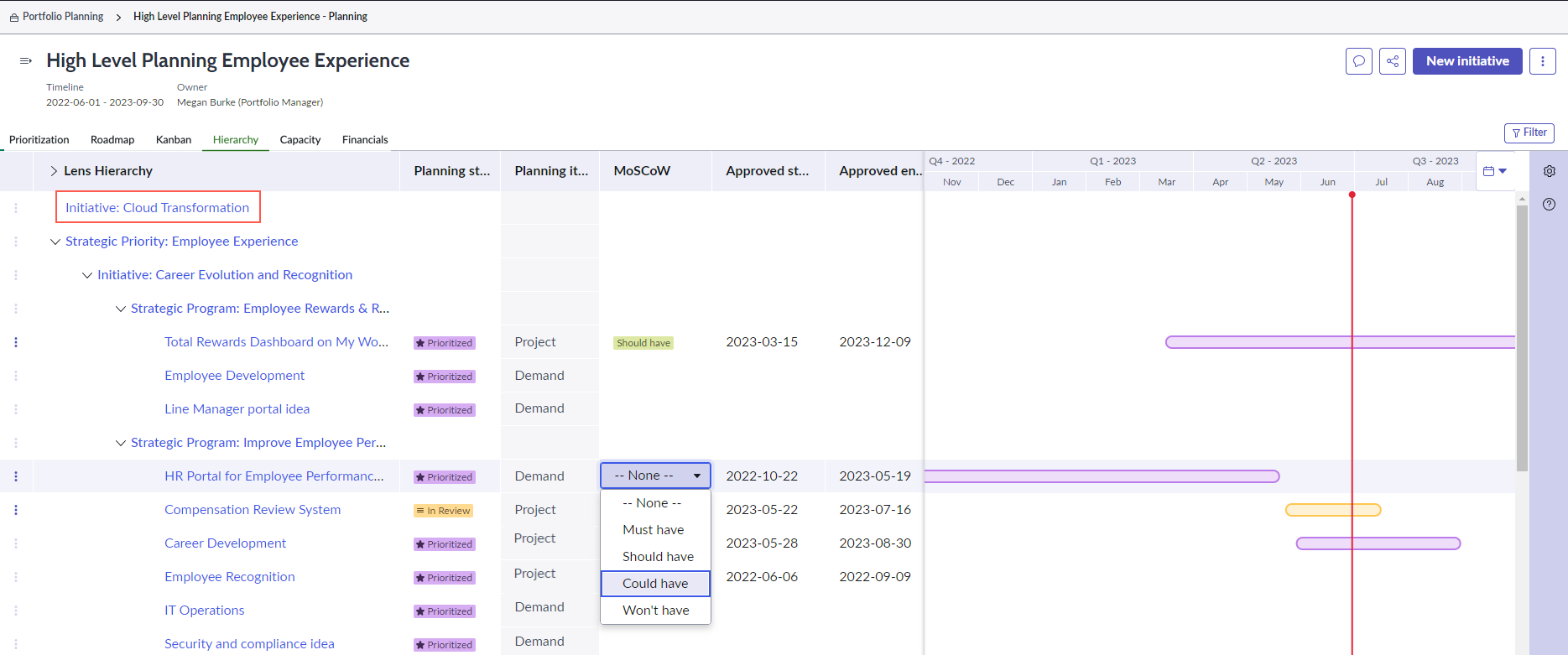 Hierarchy view showing parent records without associated planning items.
