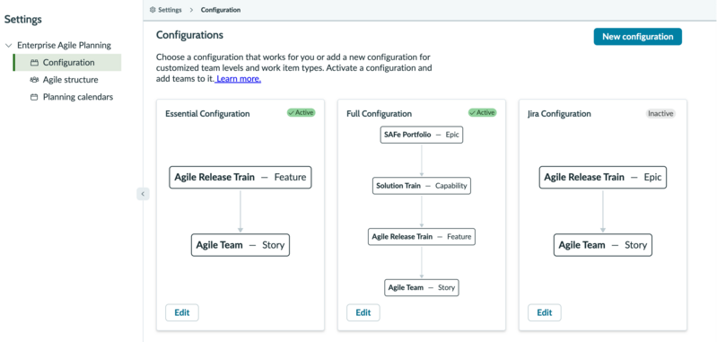 EAP의 Jira 구성.