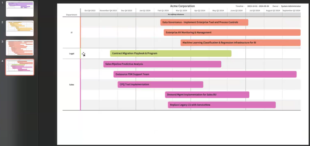 Exported roadmap.