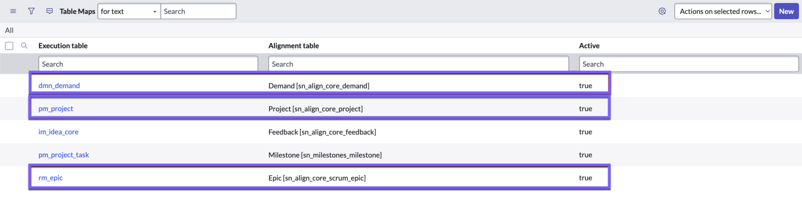Generate default mapping.