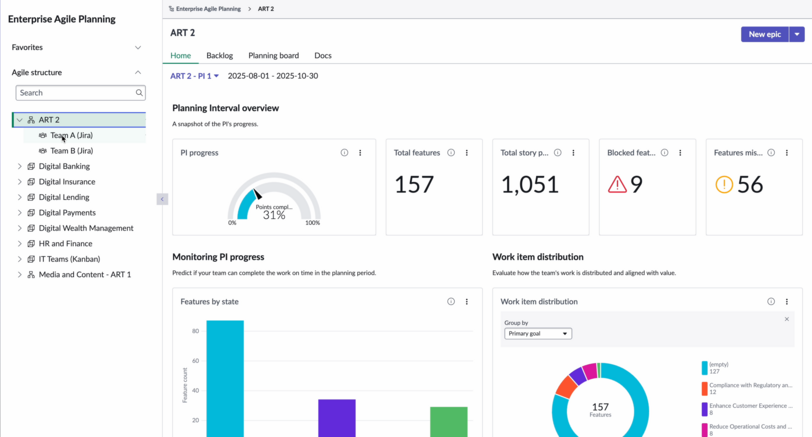 EAP의 Jira 팀 실행 보고서입니다.