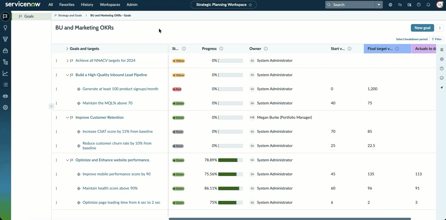 Generate goal insights in Strategic Planning Workspace using Goal insights skill.
