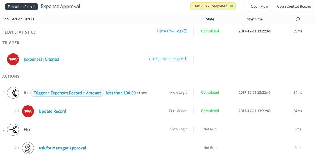 Test result for first condition evaluated.