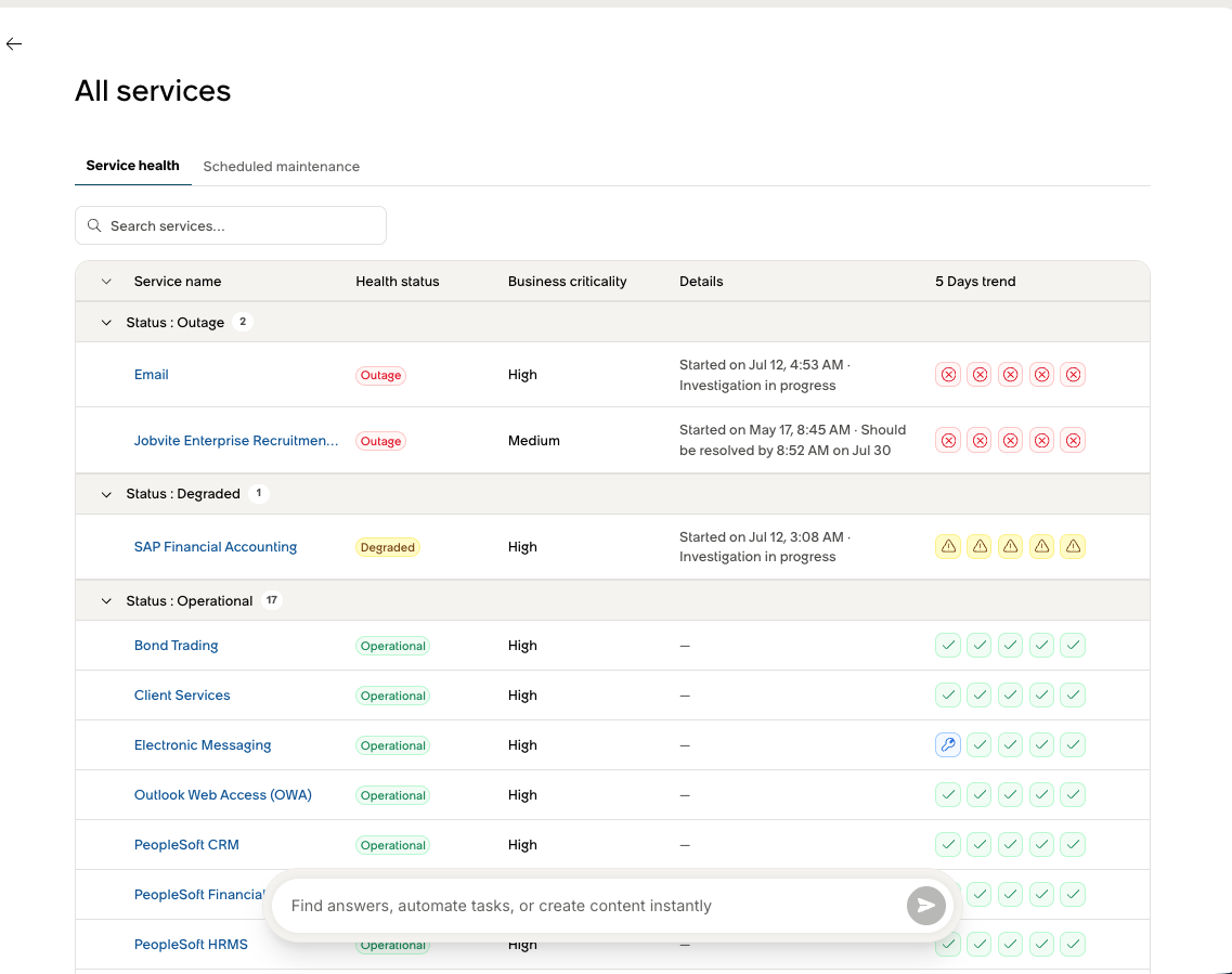 All services for ITSM Employee Slate for Moveworks that has the Service health and Scheduled maintenance tabs