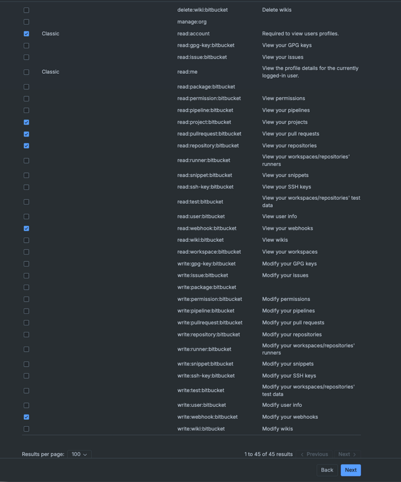 Permissions for Bitbucket basic auth