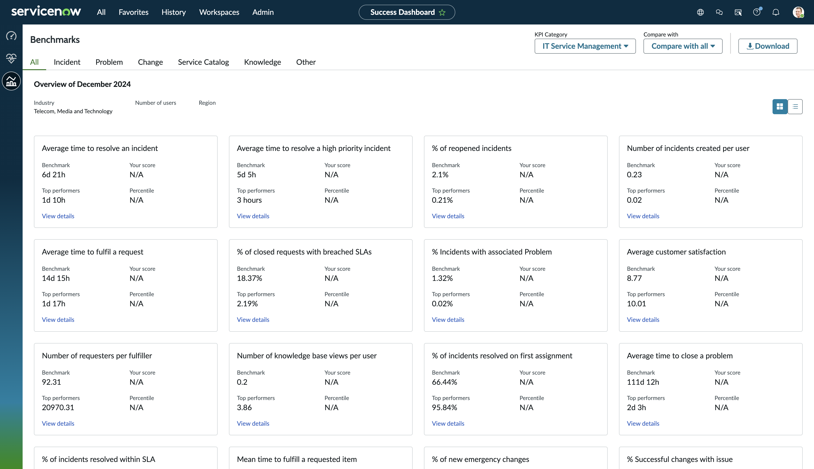Benchmarks dashboard
