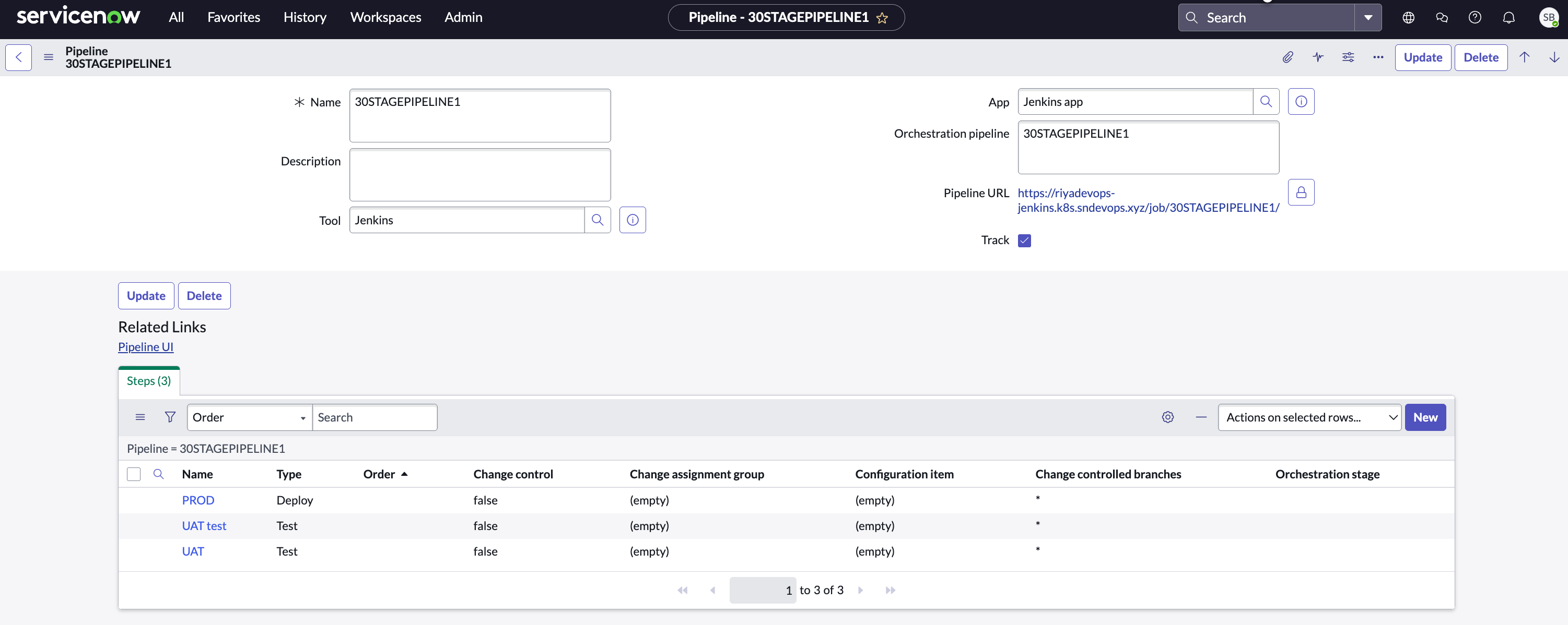DevOps Pipeline Steps
