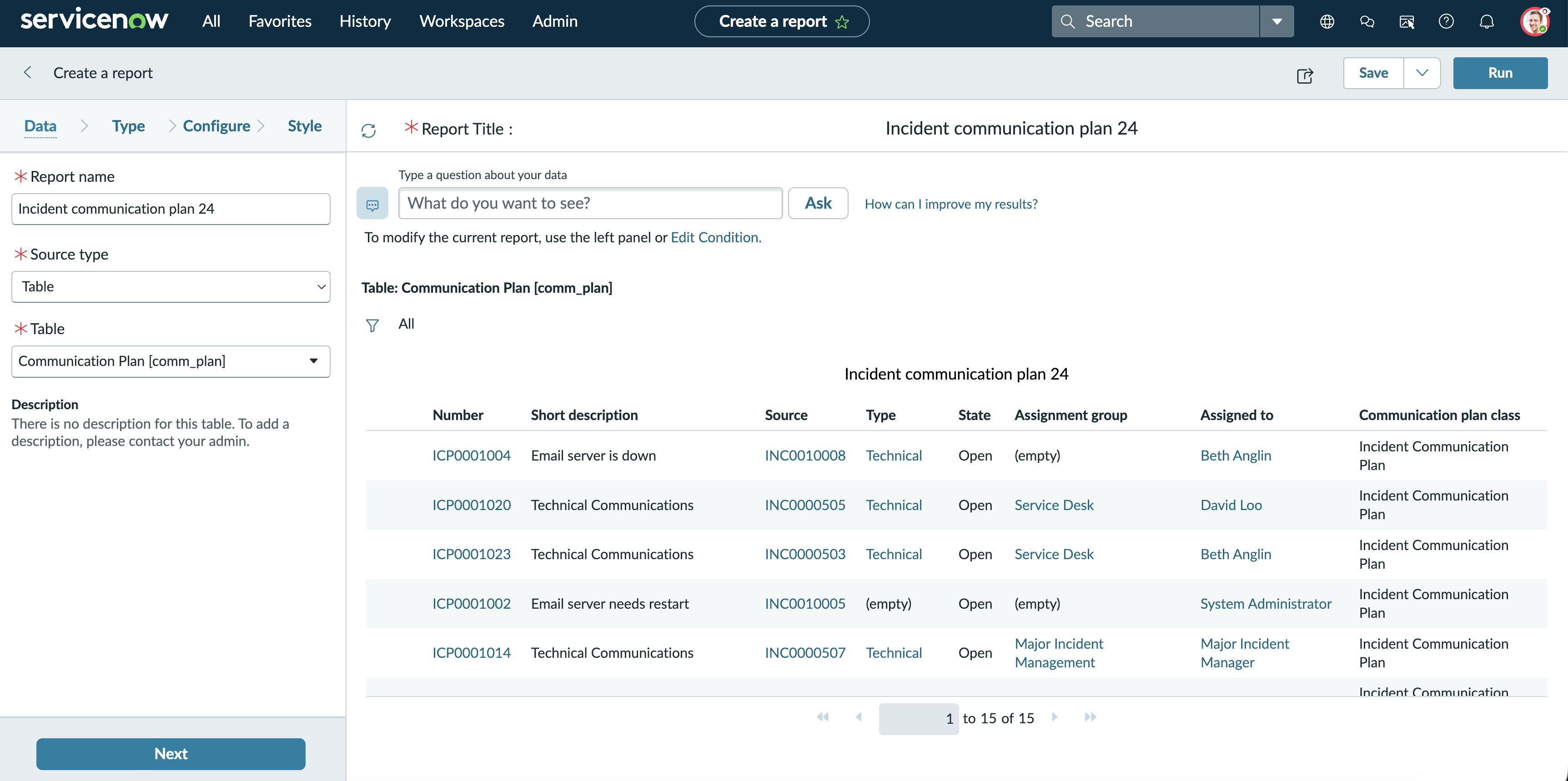 Incident communication plan report