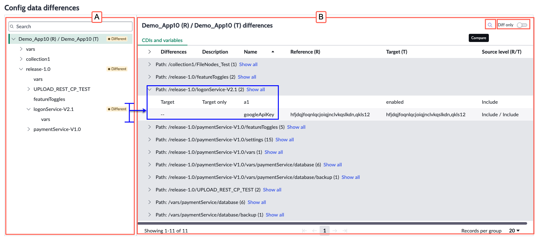 Tools in the Config data differences section.