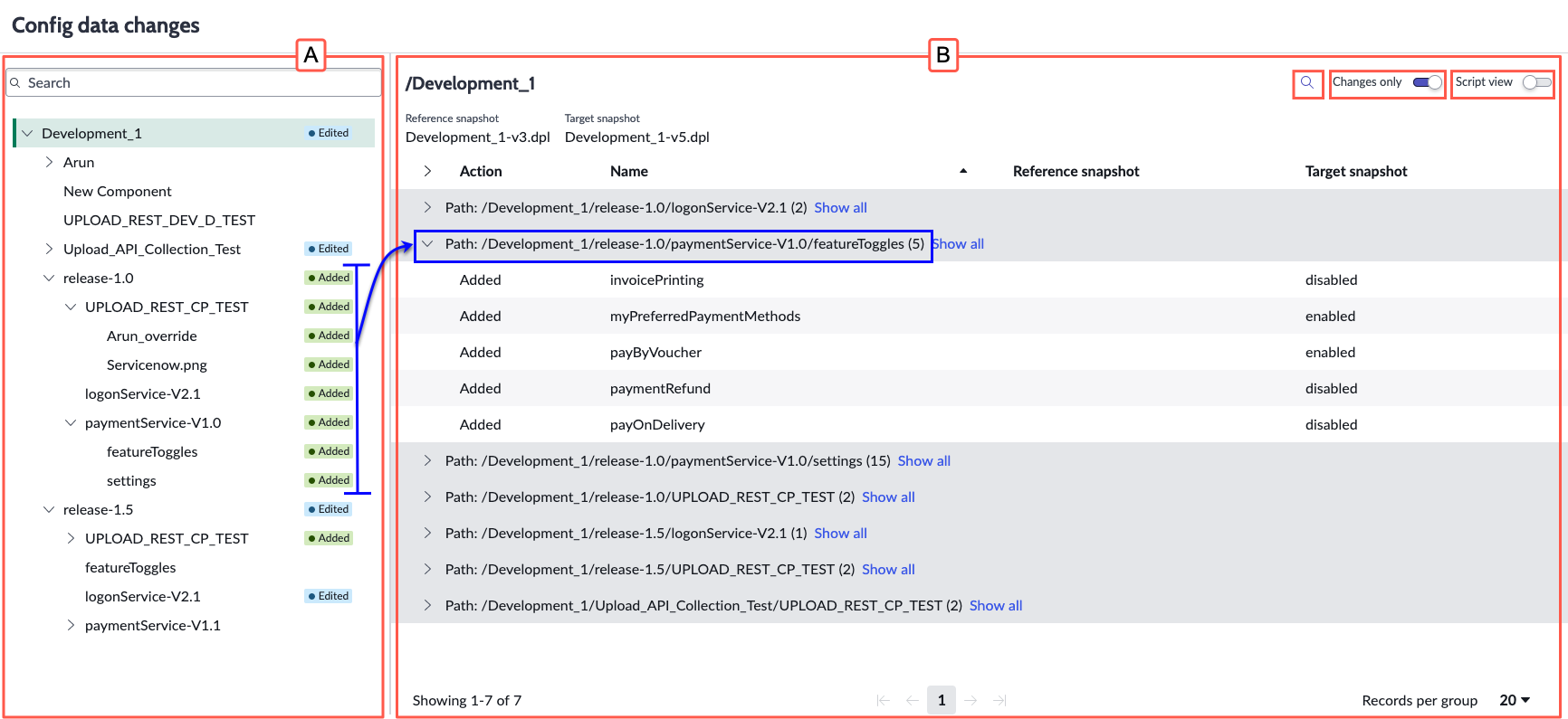 The Configuration data changes section, which includes a navigation panel and a changes panel, displays the comparison result.