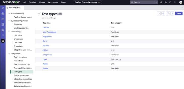 Test types table.
