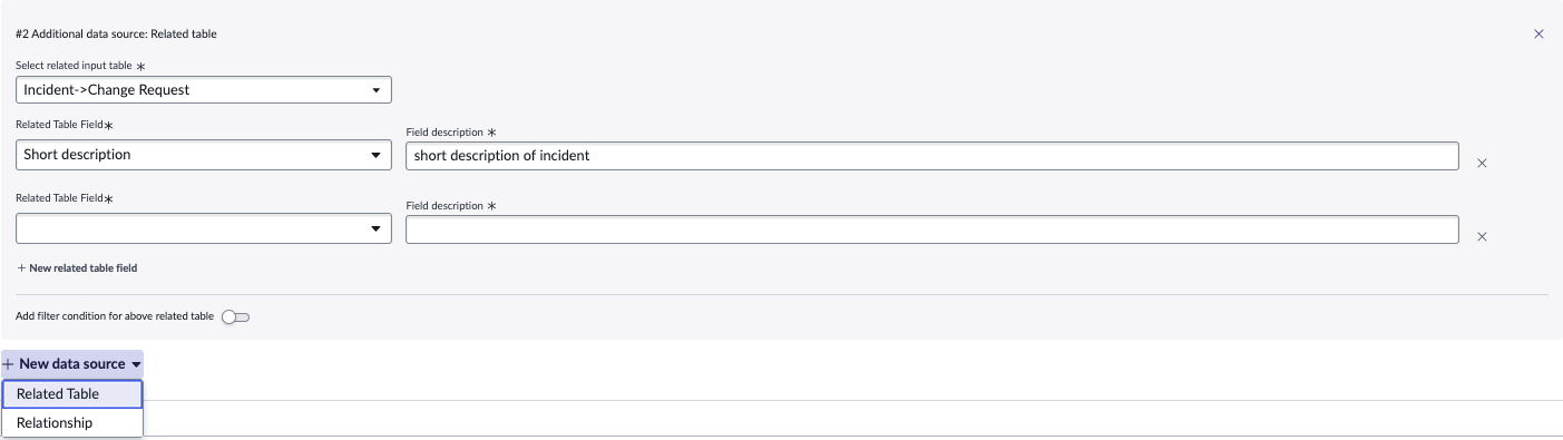 Additional input data sources