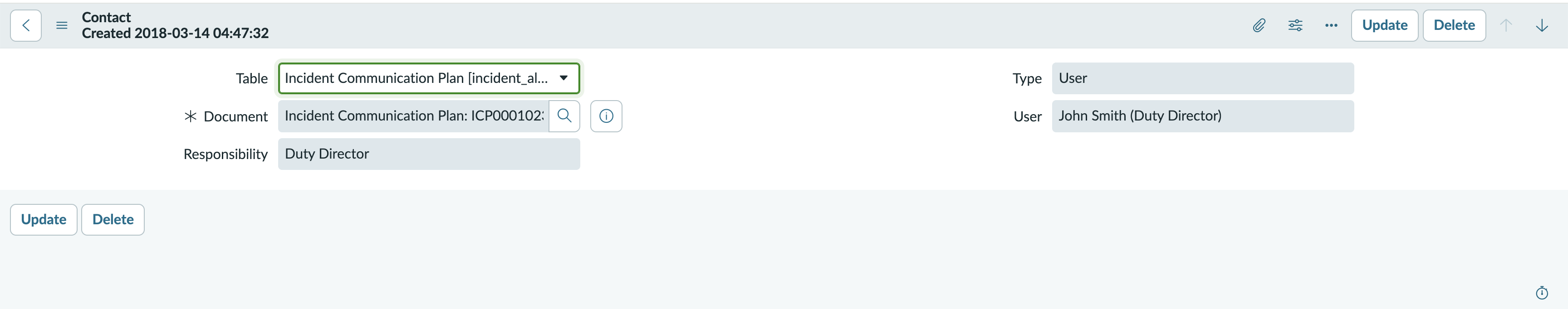 Add a user as a contact for the plan