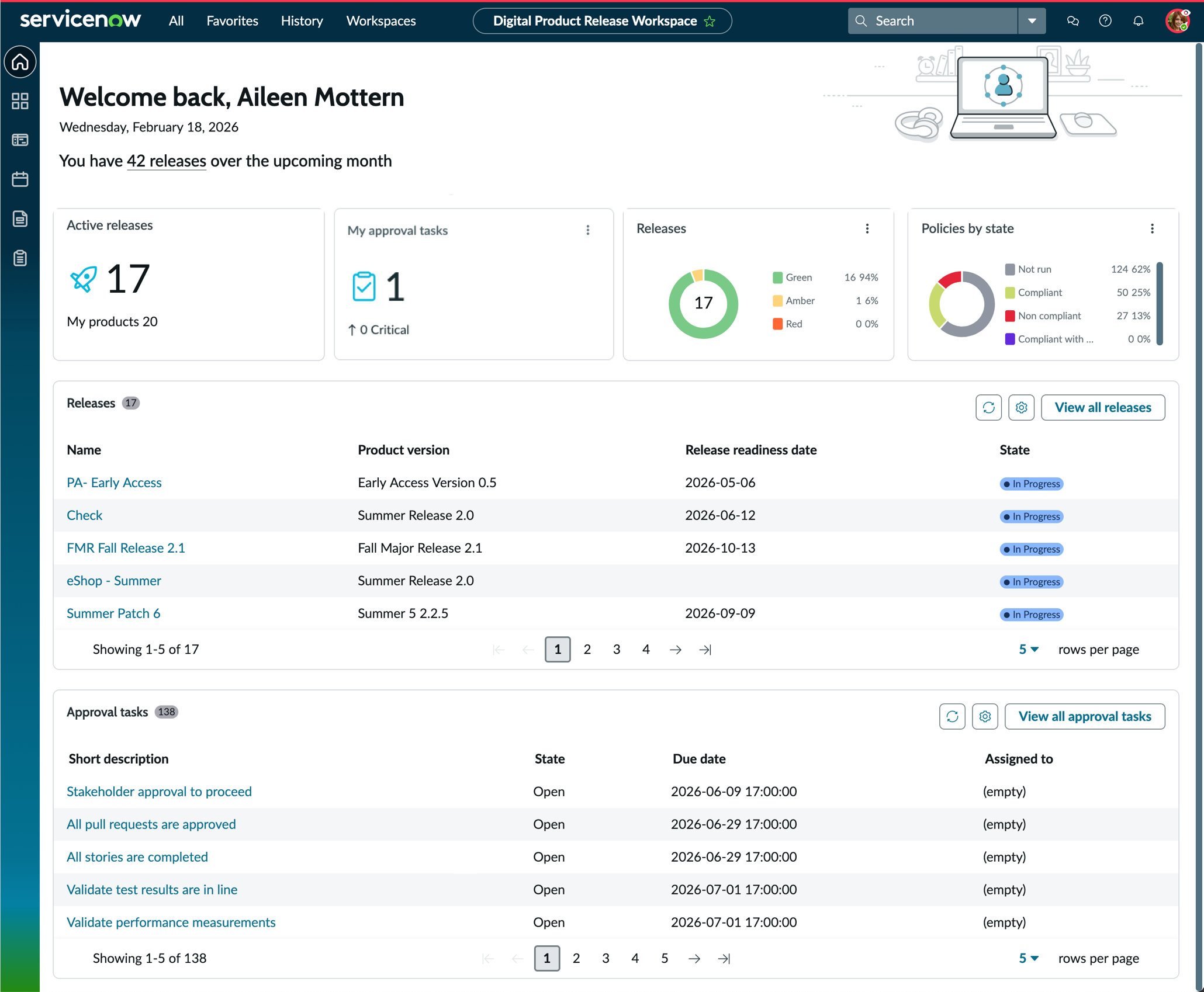 The homepage of Digital Product Release Workspace.