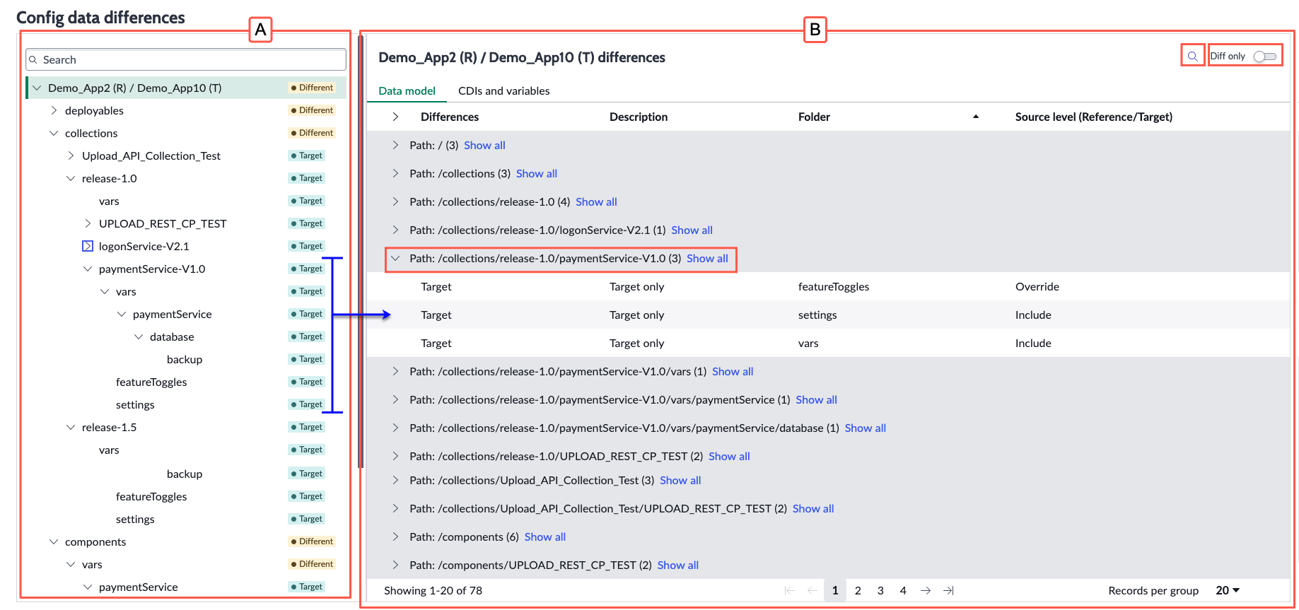 Tools in the Config data differences section.