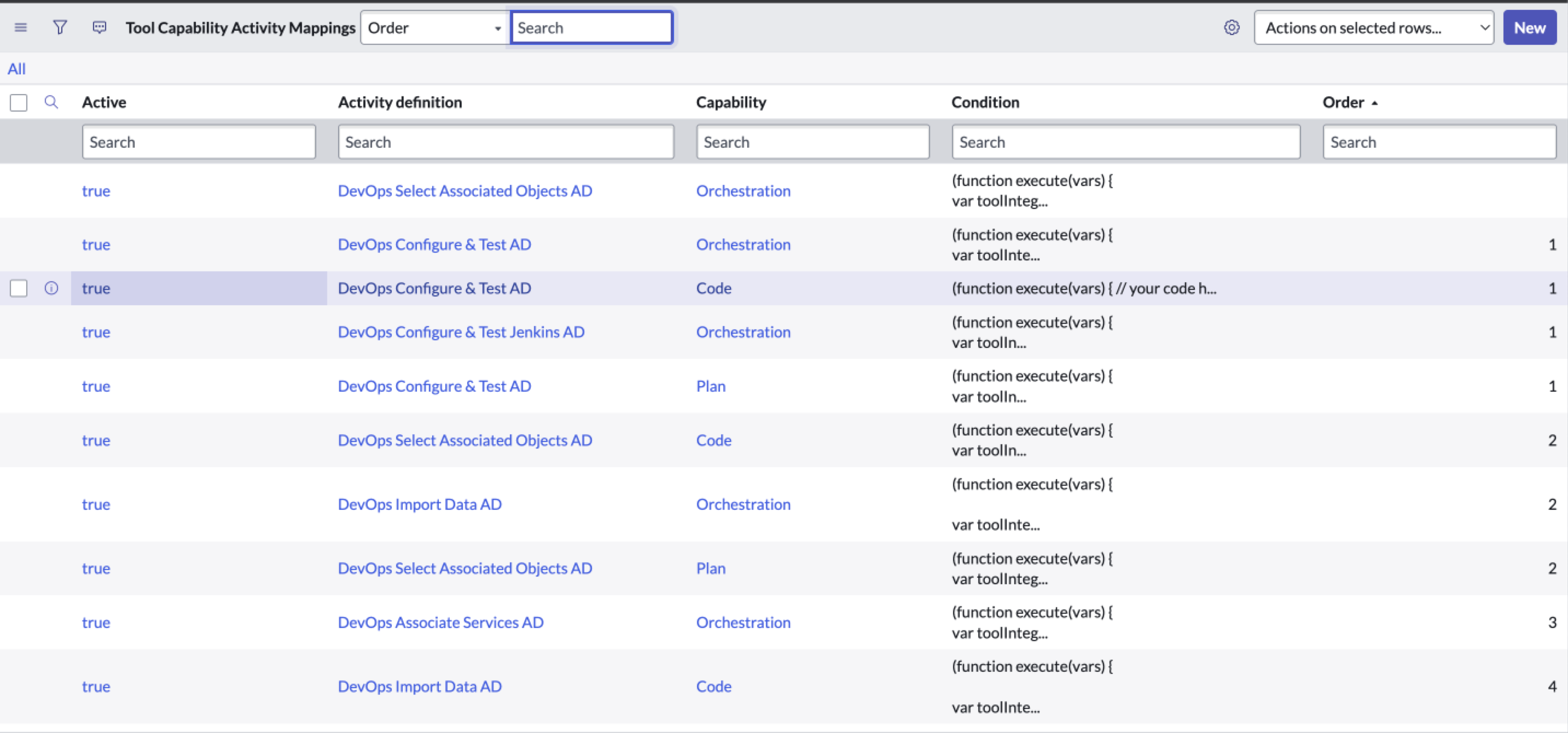 The Tool Capability Activity Mappings table.