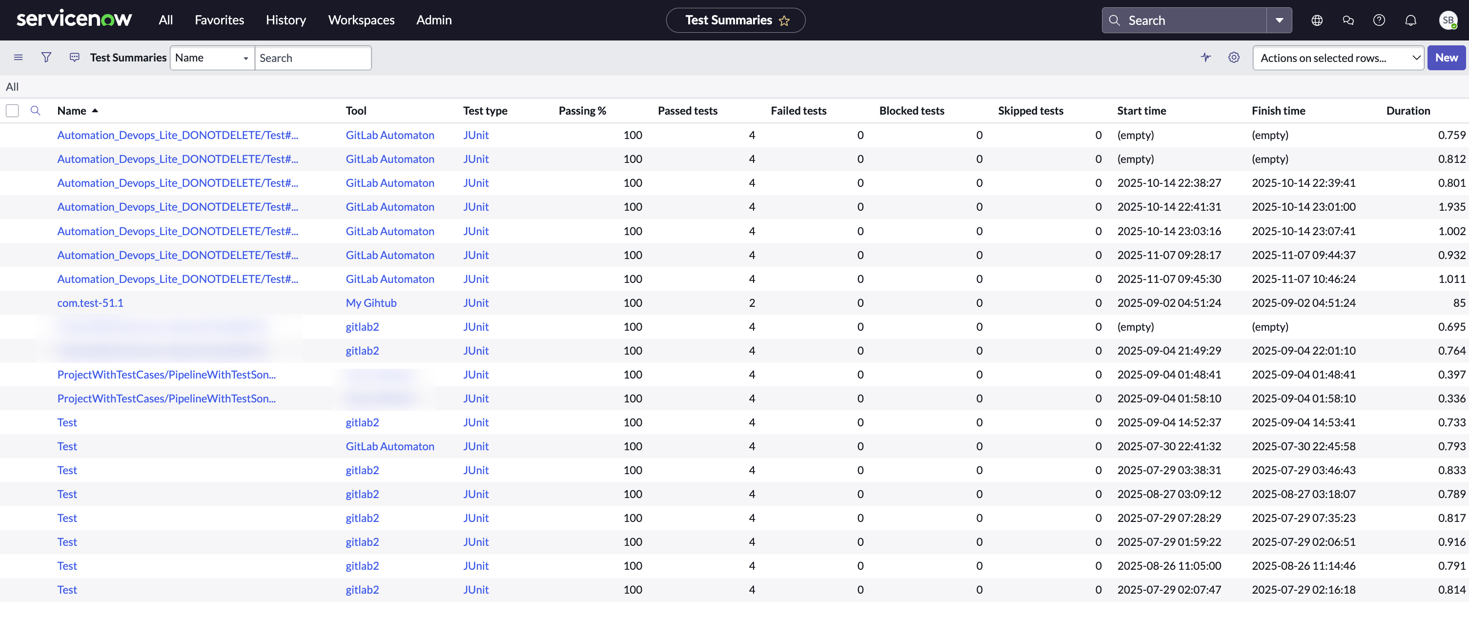 DevOps test summaries