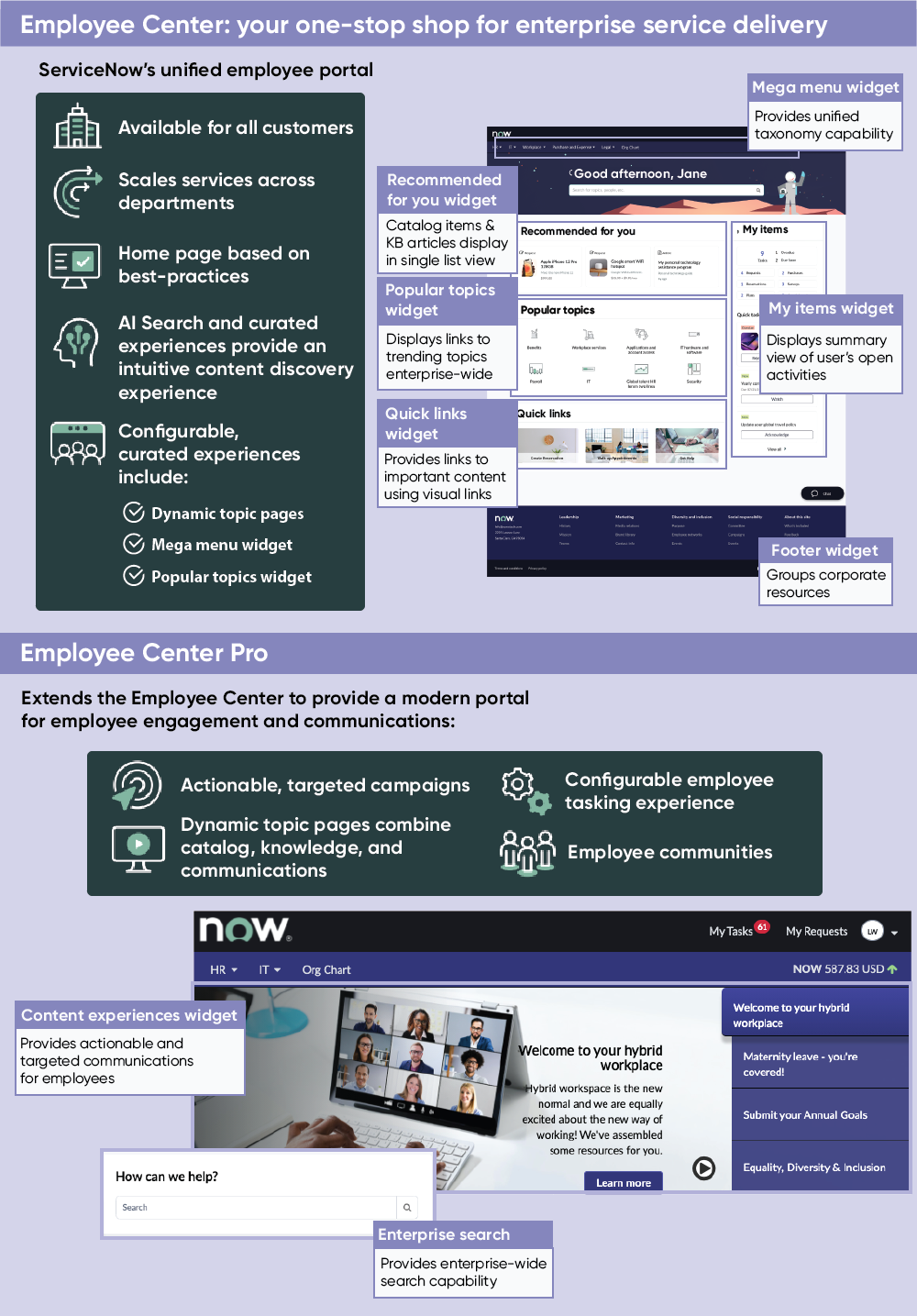 Employee Center und Employee Center Pro im Vergleich